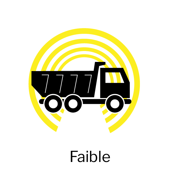 Camion — Nuisance faible