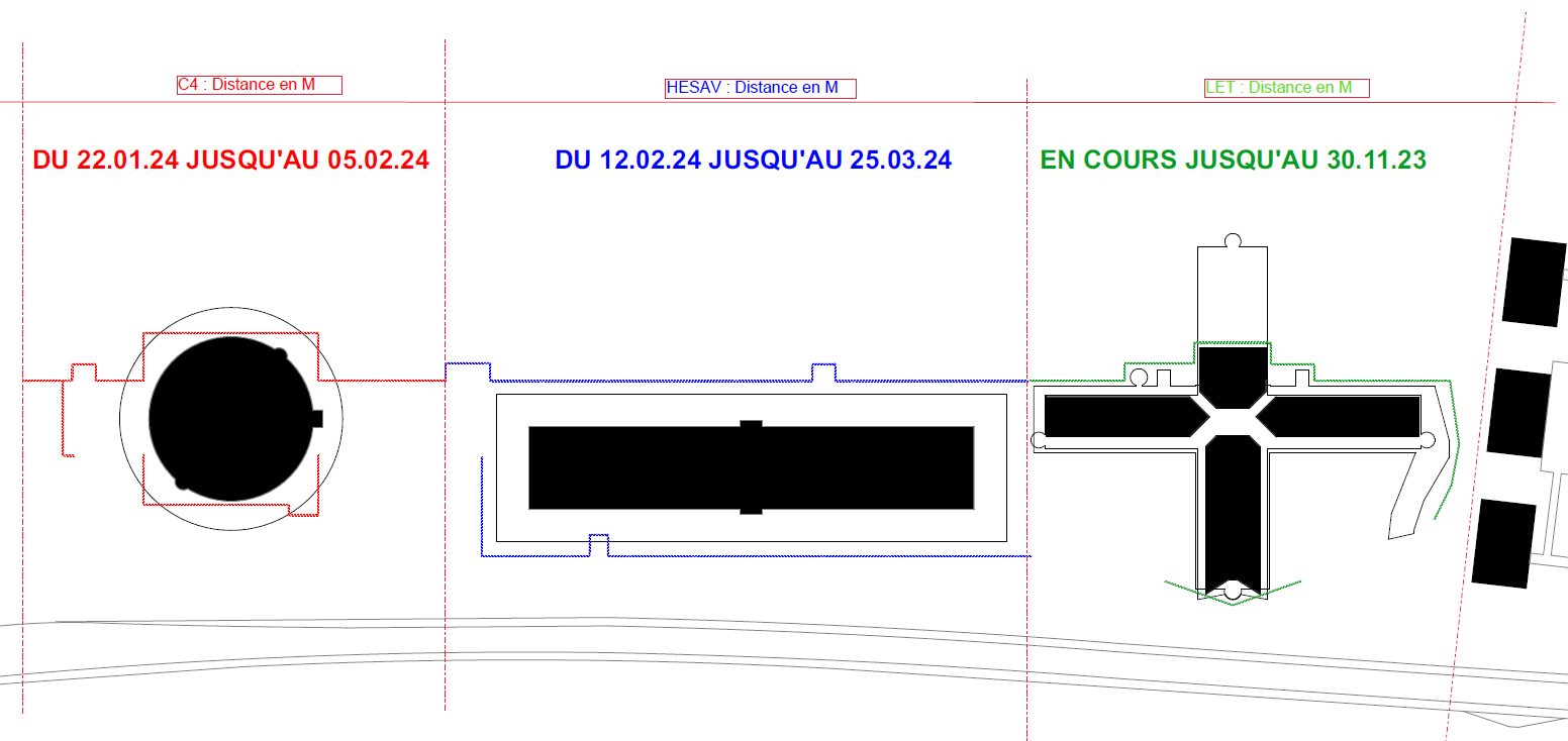 Schéma des palplanches